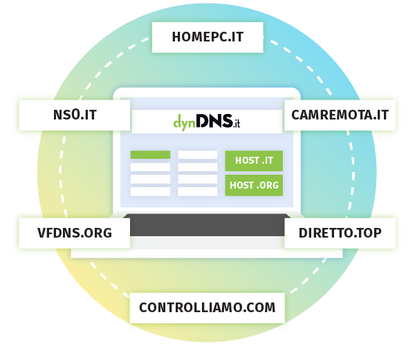Come creare un host dynDNS.it? - dynDNS.it - DNS dinamico gratuito - Creazione Host dynDNS.it