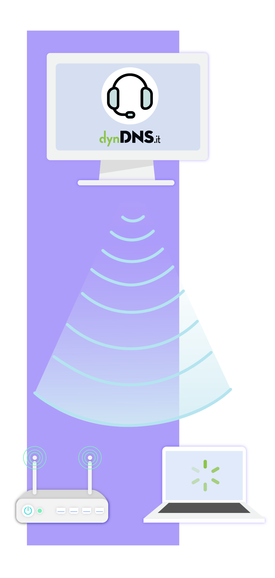 Cosa serve per l’attivazione di Full dynDNS.it? - Documentazione - dynDNS.it - DNS dinamico gratuito - Free dyndns